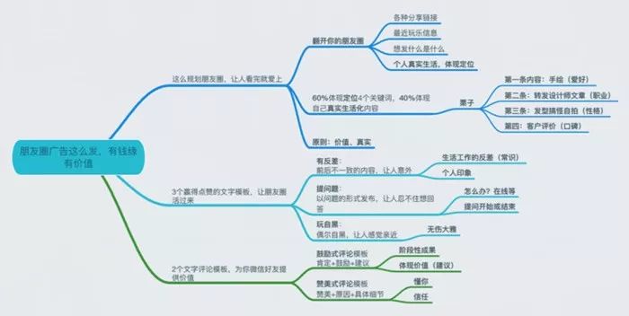 微信5000用户顶过你10w粉丝，速看什么是朋友圈KOL！