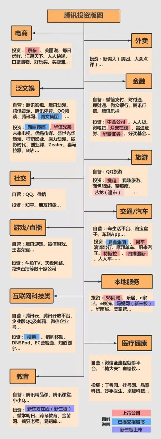 微信5000用户顶过你10w粉丝，速看什么是朋友圈KOL！