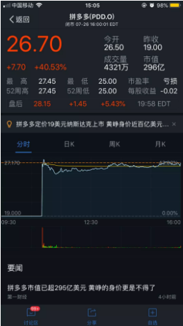 京东要10年，淘宝要5年，拼多多只用3年交易额超1000亿！怎么做到的？