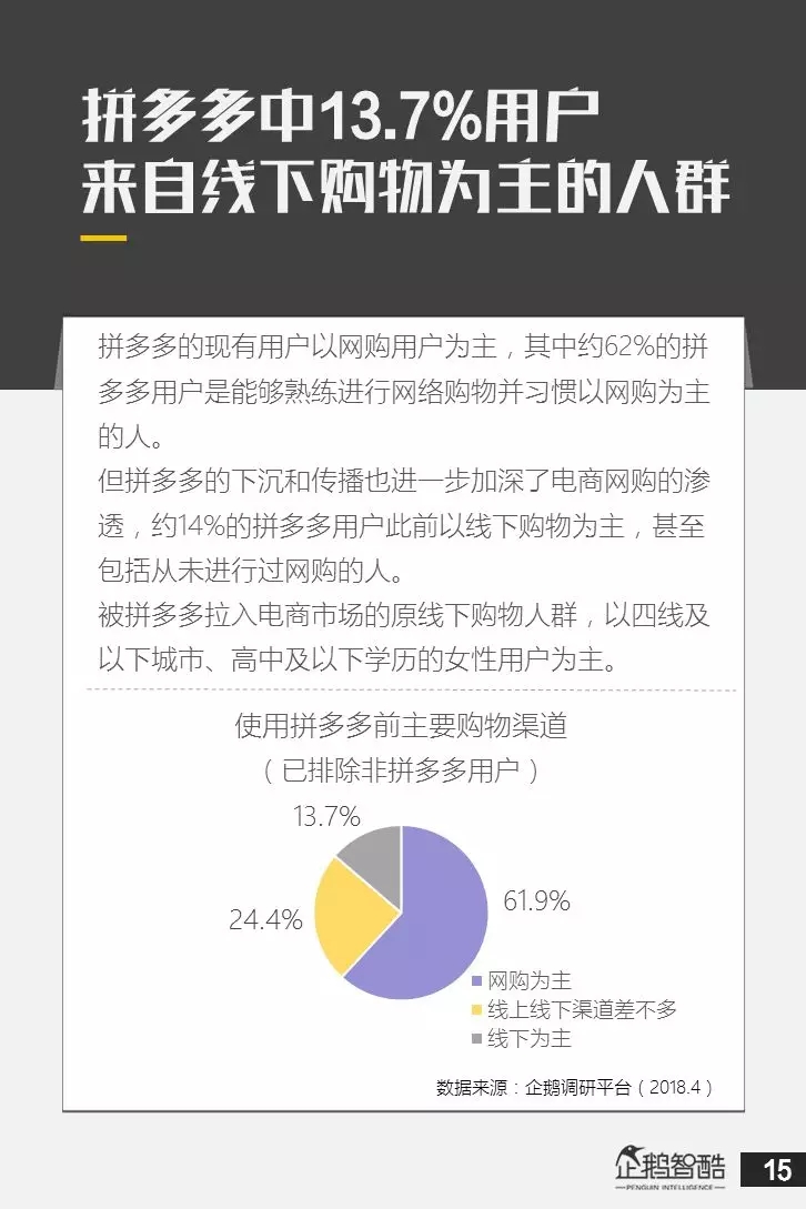 拼多多的用户也在淘宝？不信速看！