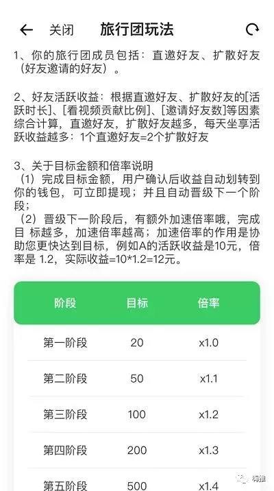 零撸项目“遛狗”每日收益160元！靠谱吗？