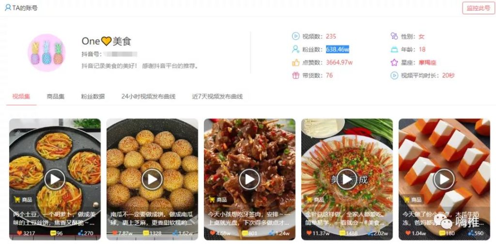 抖音美食IP达人速成指南：两周涨粉117.1万！